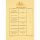 data sheet Organic cord (piping) - 2.0 mm - inelastic - ecru
