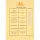 Stammdatenblatt Bio Webband - 13 mm - unelastisch - ecru
